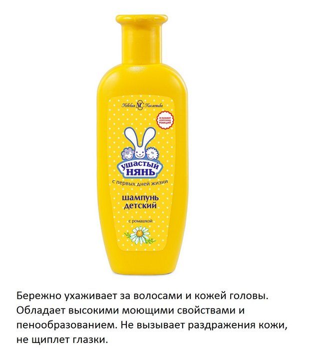 Шампуни и пены